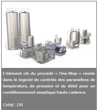 Innovation agroalimentaire, laiterie, lait, Tetra Pak, écrémé, machines agroalimentaires, équipements agroalimentaires, agro-industriels, équipements agro-industriels, agroalimentaire, agroalimentaire méditerranéen, méditerranée, agriculture, agriculture méditerranéenne, agriculteurs, agriculteurs méditerranéens, alimentation, pêche, pêche en méditerranée, maghreb, agriculture au maghreb, agriculture marocaine, agriculture tunisienne, agriculture algérienne, aquaculture, aquaculture méditerranéenne, produits laitiers, lait, laiterie, fromages, produits laitiers, céréales, blé, champs, bétails, fruits, légumes, fruits et légumes